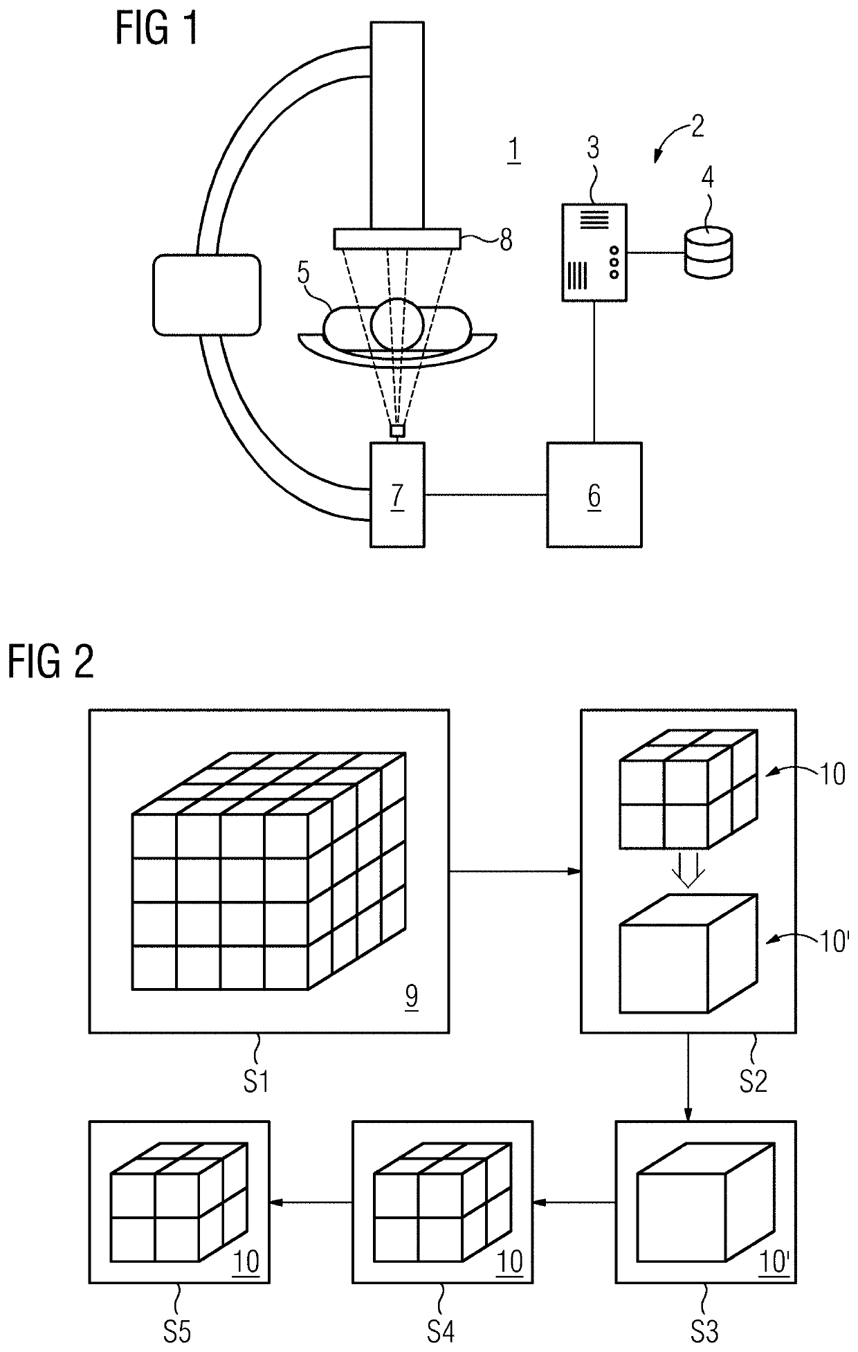 Dose estimation for the irradiation of an object