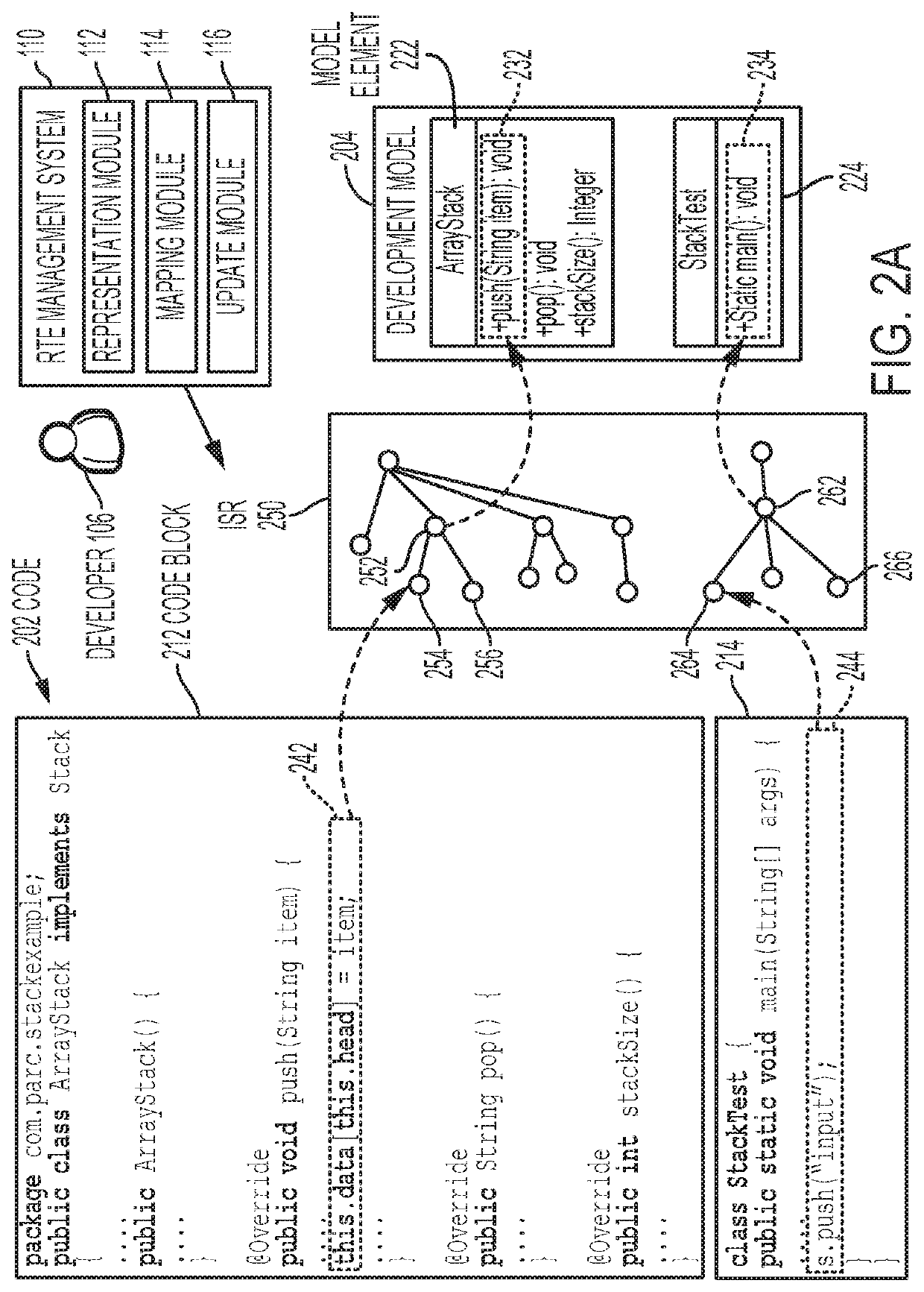 System and method for facilitating efficient round-trip engineering using intermediate representations