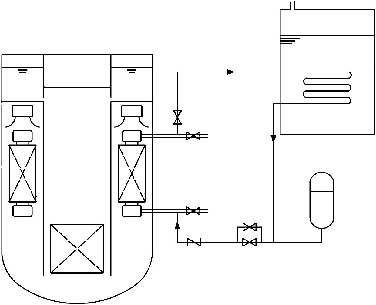 Reliability analysis method for marine passive safety system