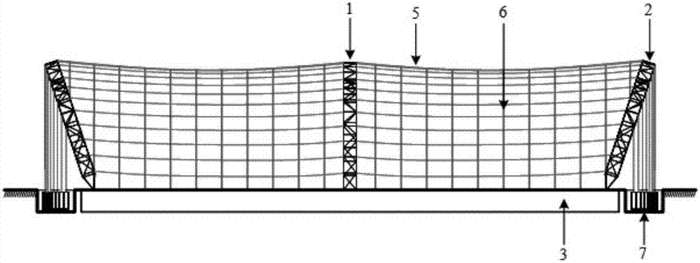 Self-balancing cable net structure capable of moderating wind load