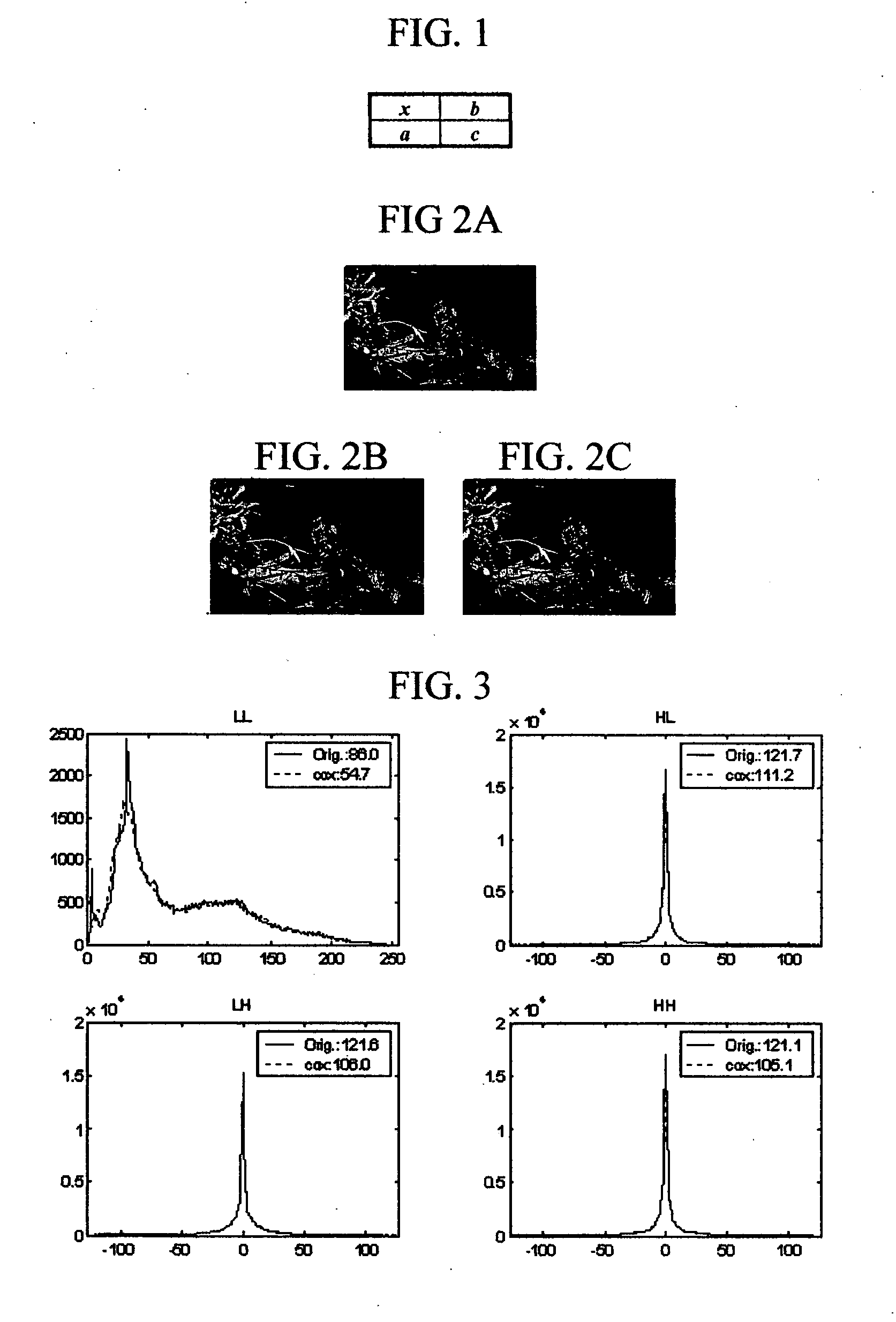 System and method for steganalysis