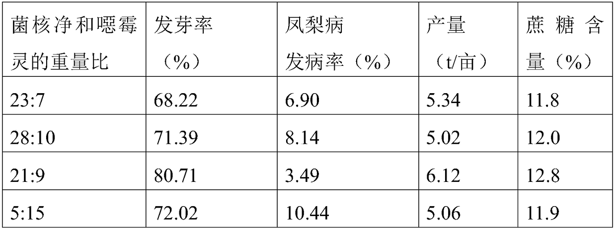 Disinfecting method for sugarcane seedlings