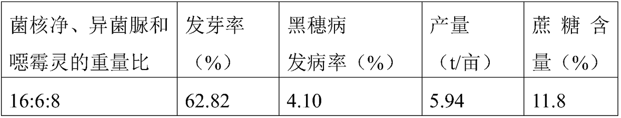 Disinfecting method for sugarcane seedlings