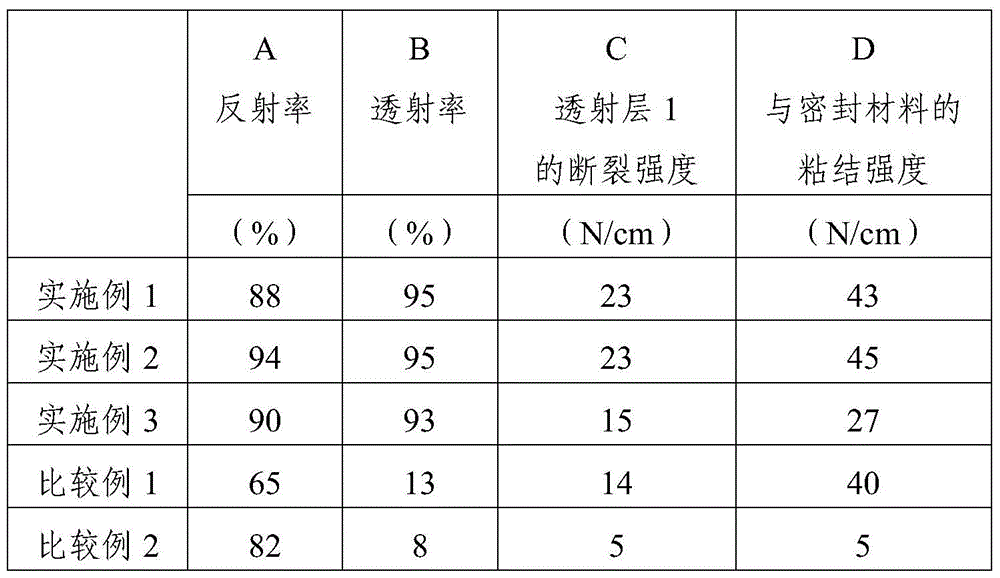 Reflective back protection sheet for solar cells