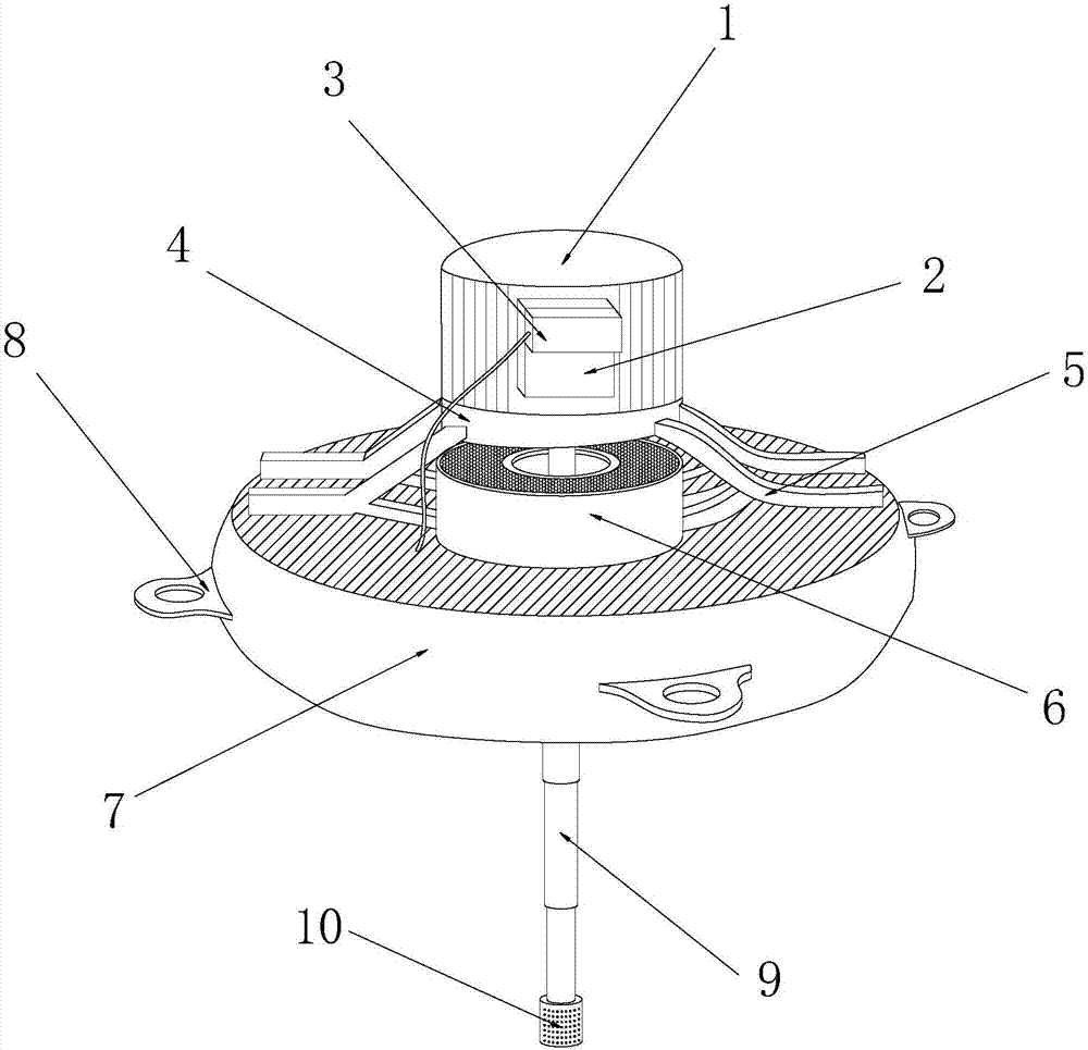 Temperature control aeration device