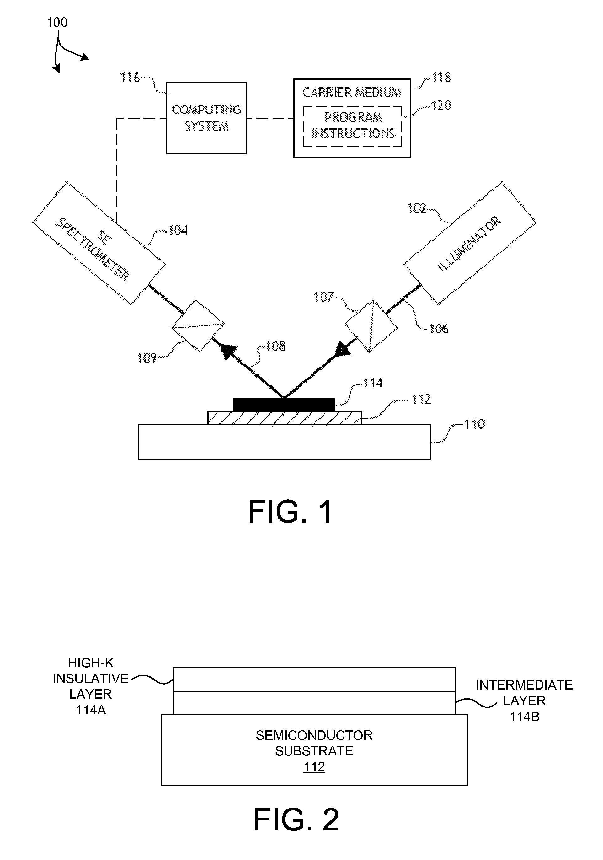 High Throughput Thin Film Characterization And Defect Detection