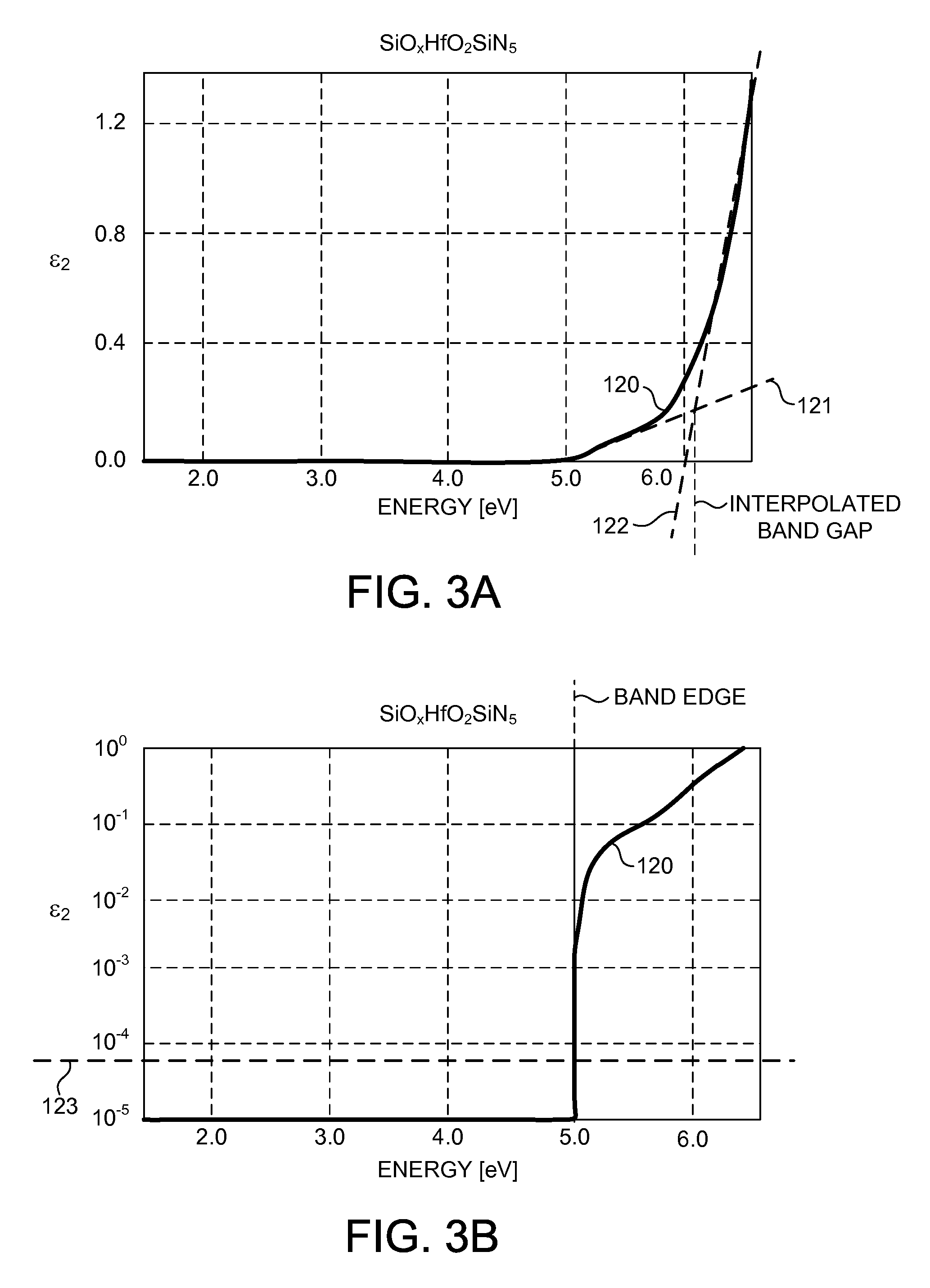 High Throughput Thin Film Characterization And Defect Detection