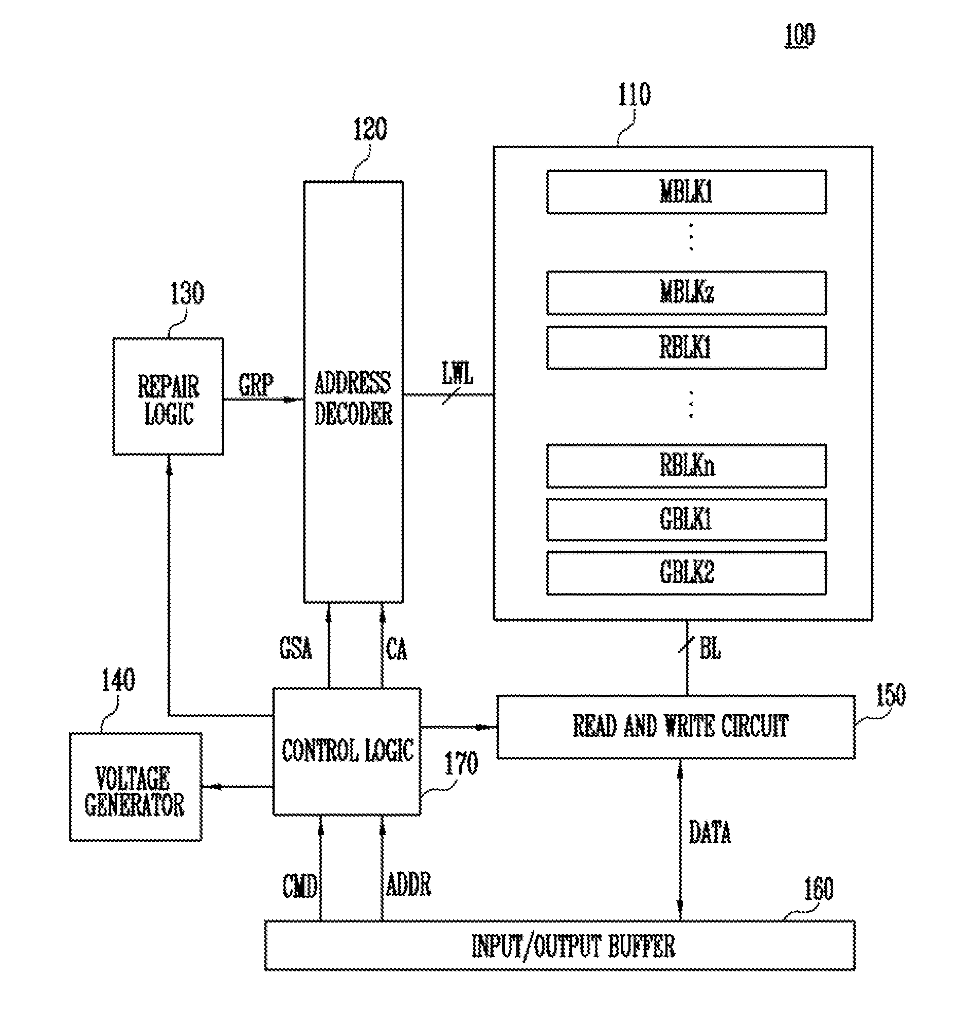 Semiconductor memory device and method of operating the same