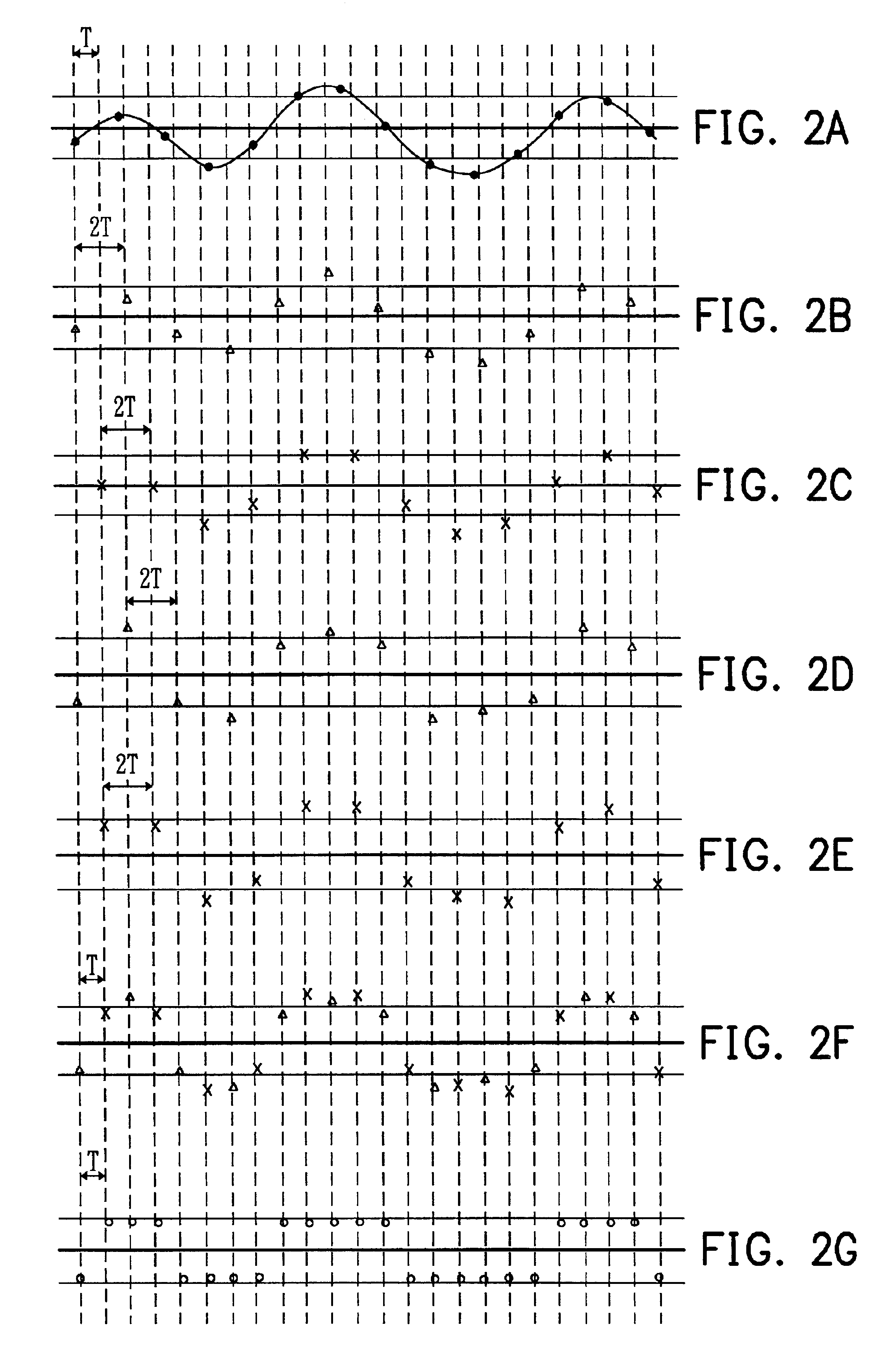 Read channel apparatus and method for an optical storage system