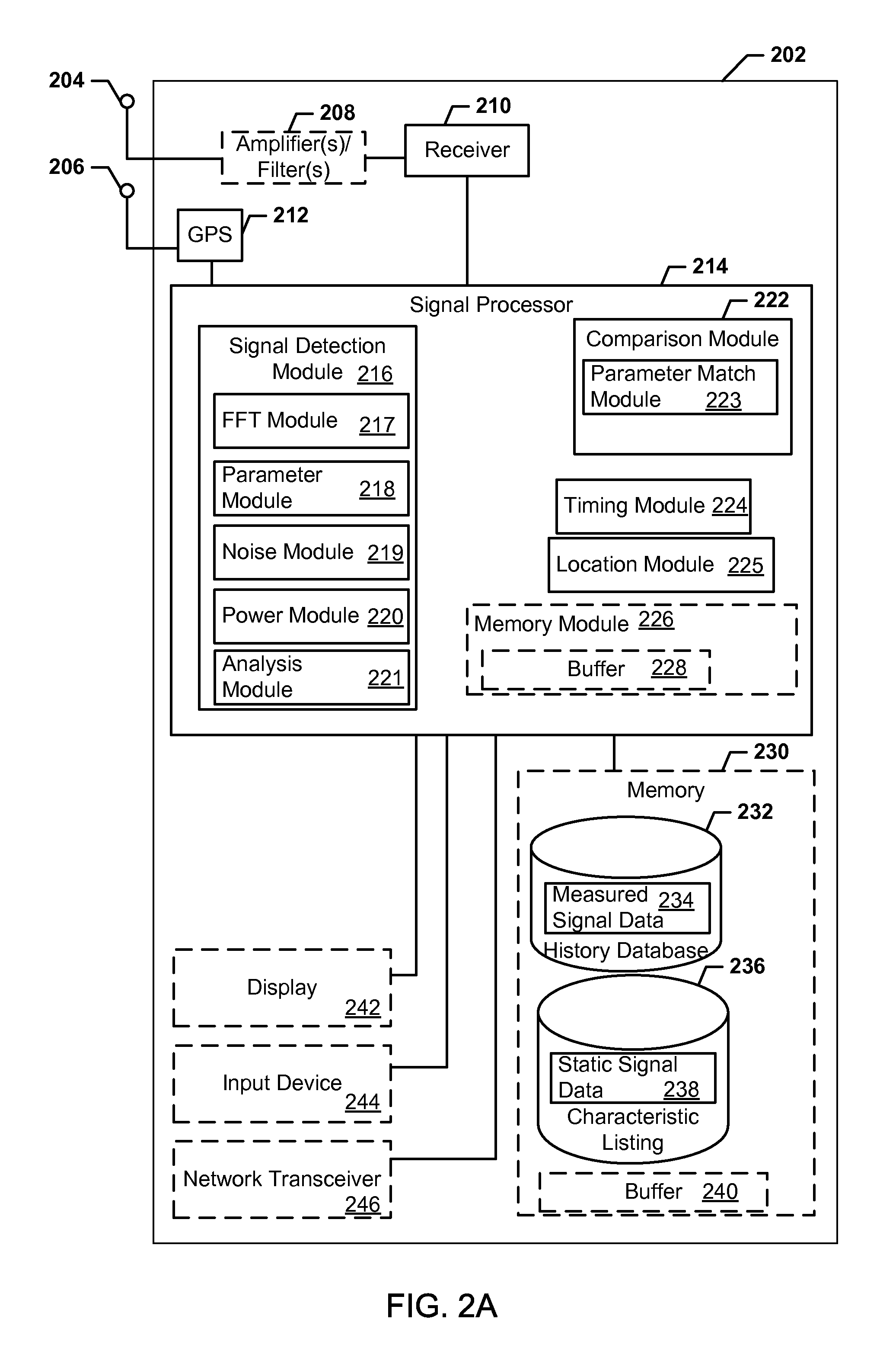 Systems, methods, and devices for electronic spectrum management