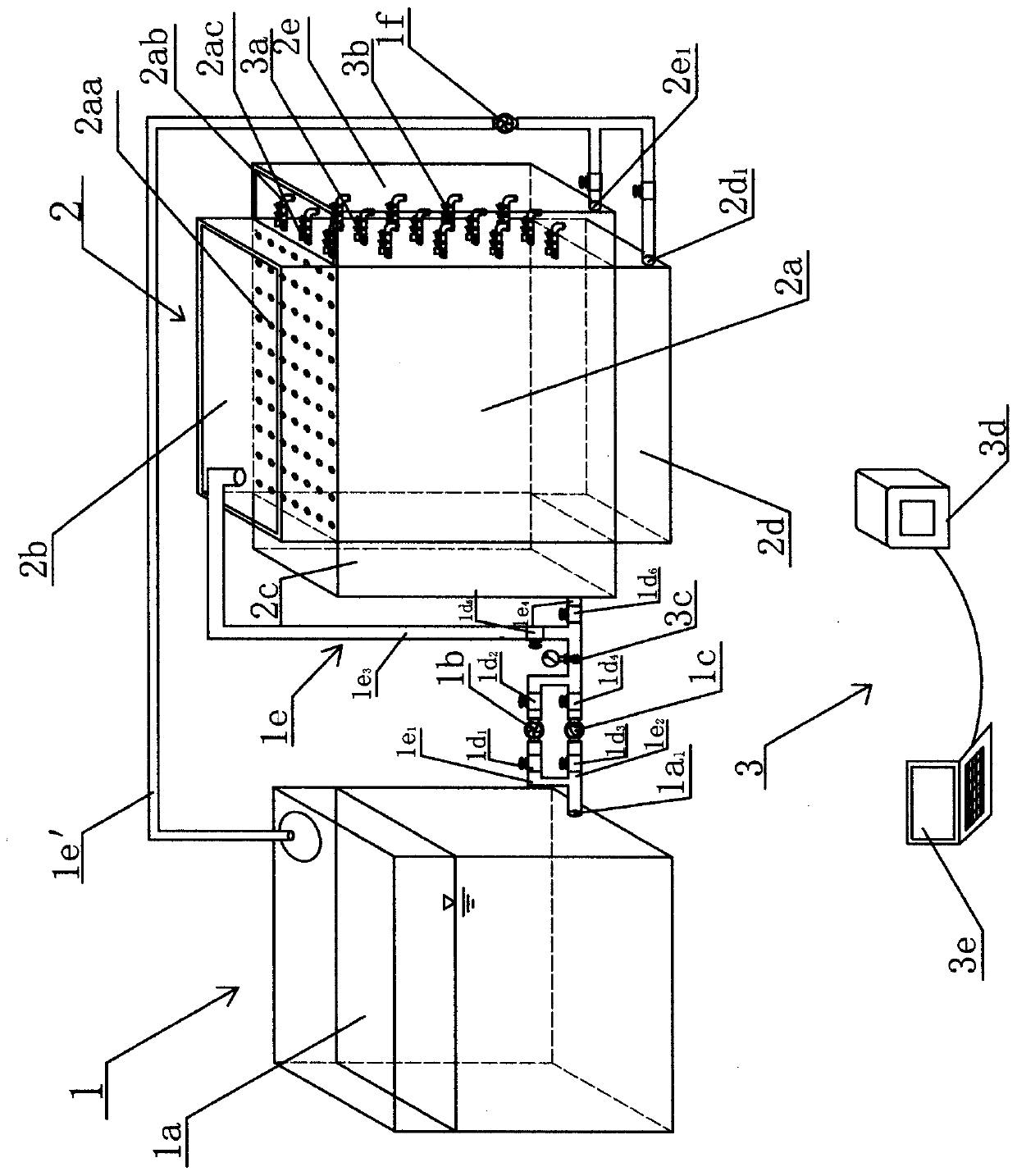 Intelligent Permeability Measurement Test Bench