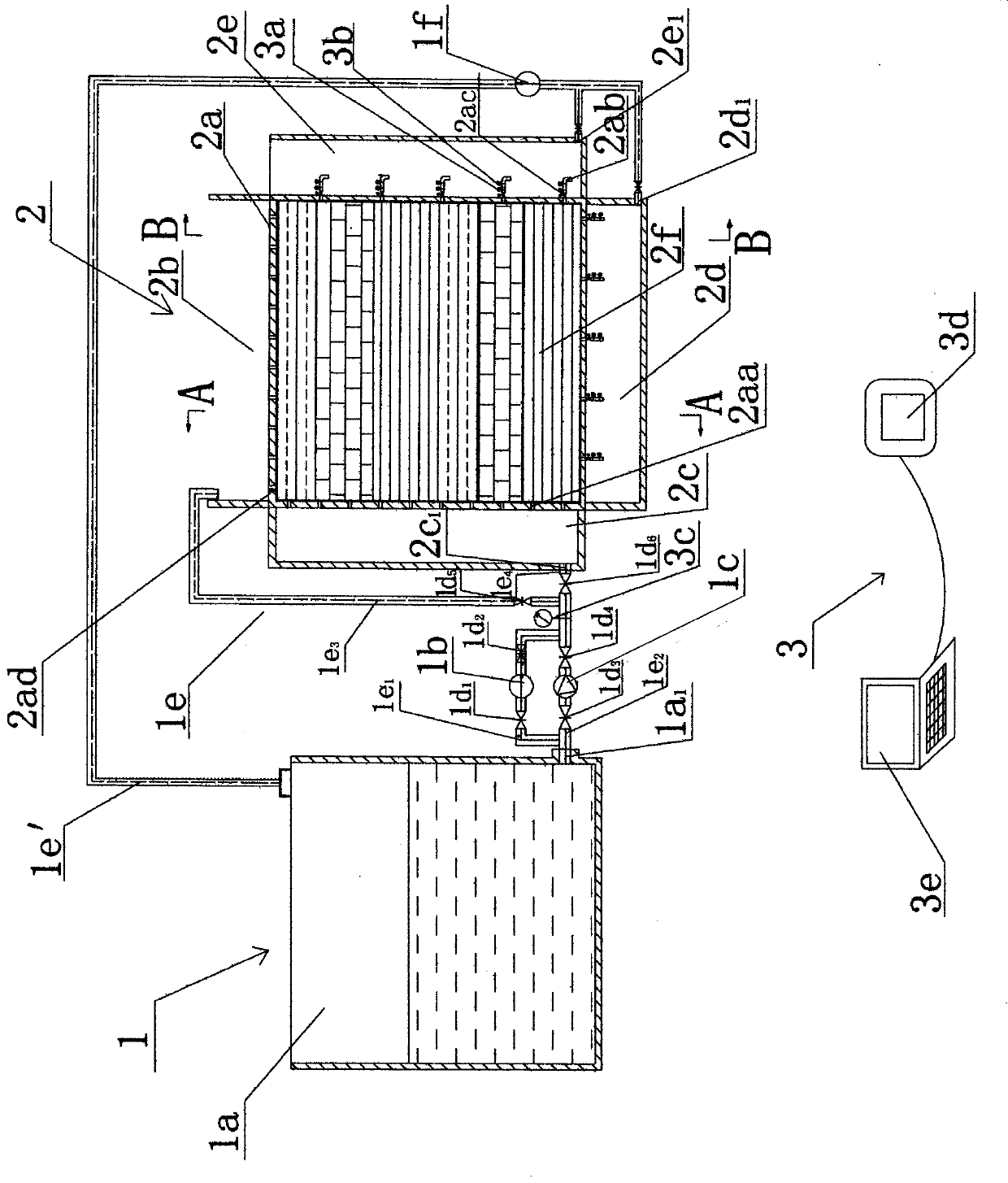 Intelligent Permeability Measurement Test Bench