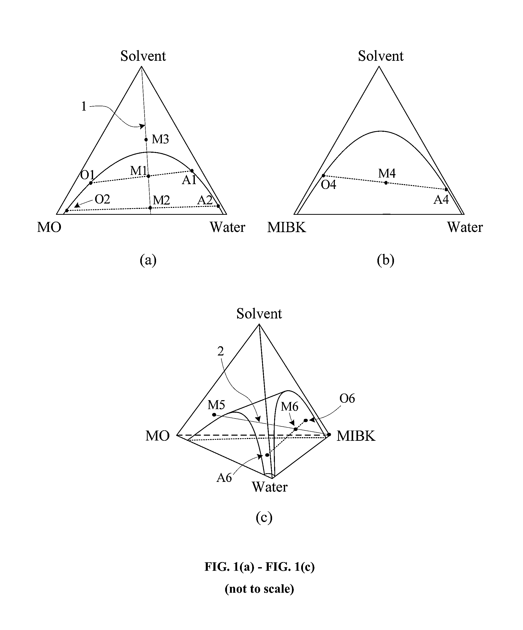 Two-step system and method for the production of methyl isobutyl ketone