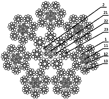 QQSR structured special cable