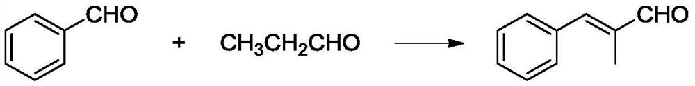 Method for synthesizing alpha-methylcinnamaldehyde from phenylpropionaldehyde