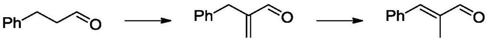 Method for synthesizing alpha-methylcinnamaldehyde from phenylpropionaldehyde