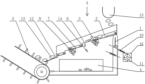 Slope vibrating separator