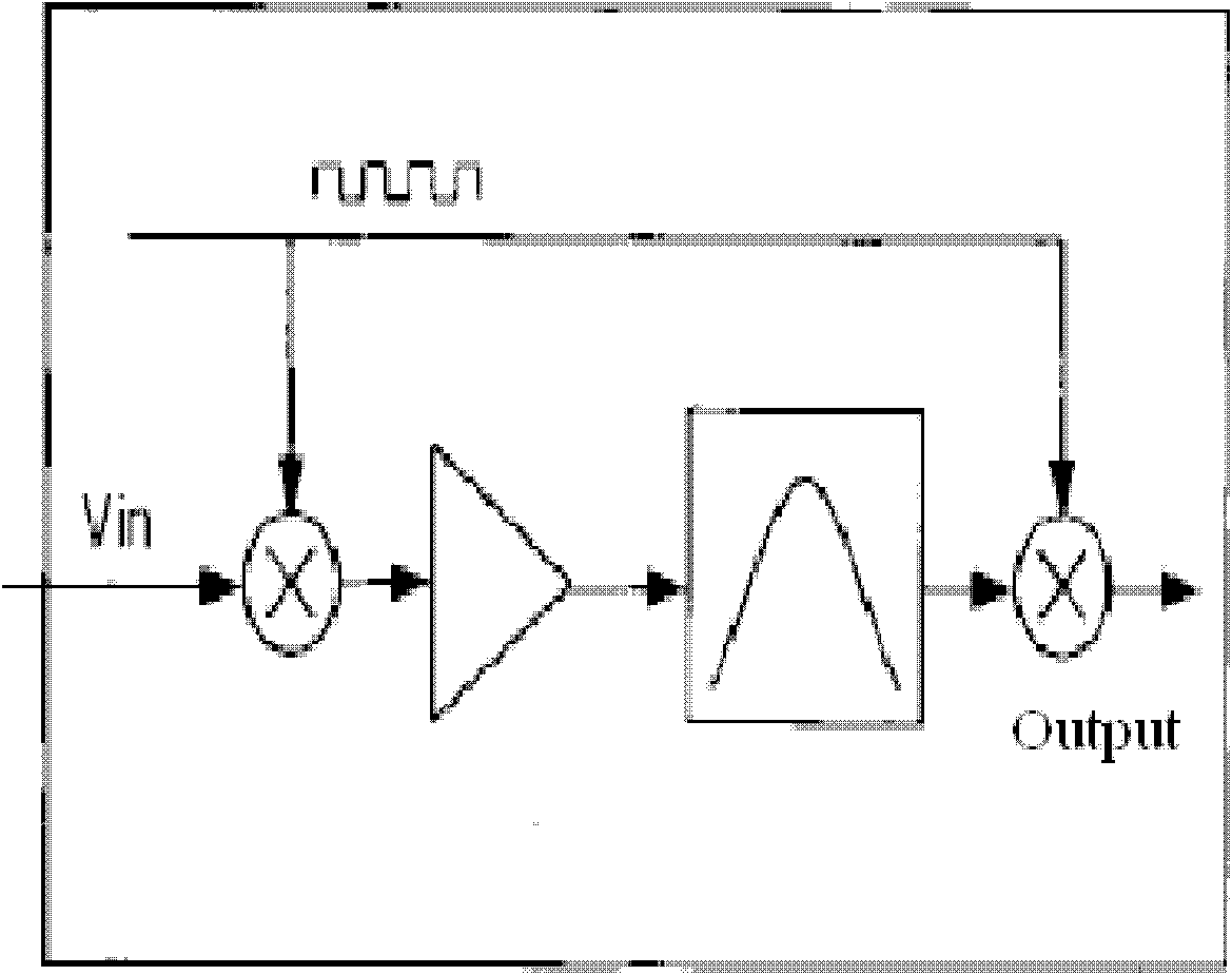 Sensor array readout circuit based on chopper technology