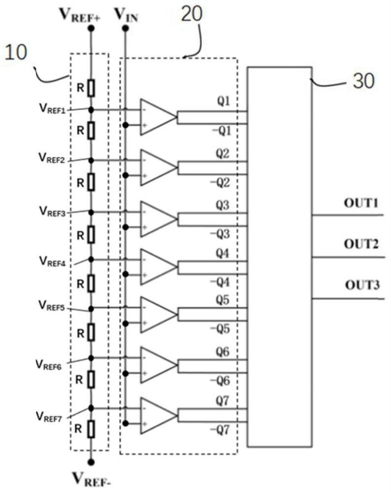 Analog-to-digital converter based on thin film transistor, chip and control method