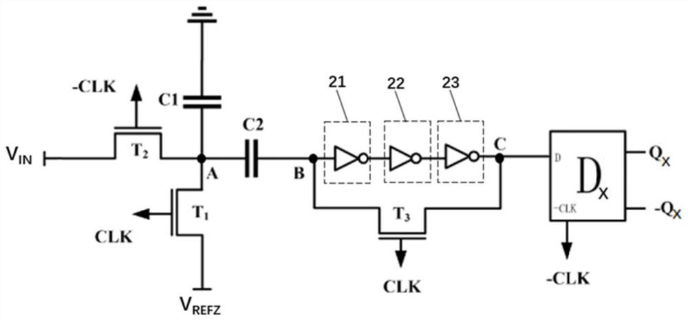 Analog-to-digital converter based on thin film transistor, chip and control method