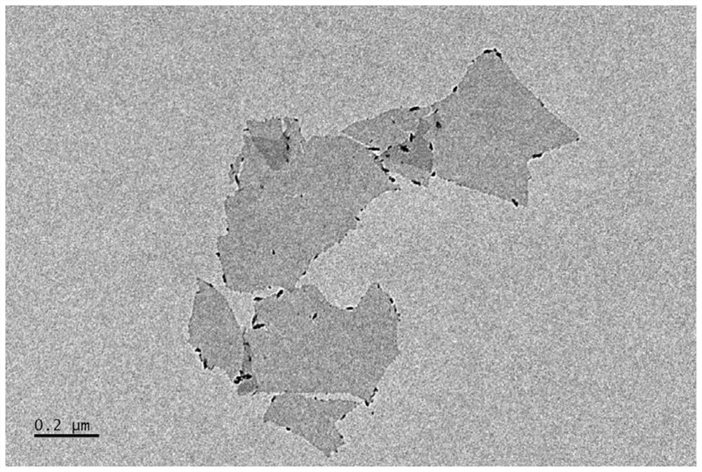 A kind of titanium carbide nano powder used for abs flame retardant, smoke suppression and detoxification and preparation method thereof