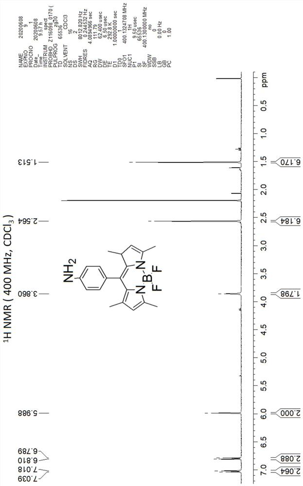 A kind of titanium carbide nano powder used for abs flame retardant, smoke suppression and detoxification and preparation method thereof