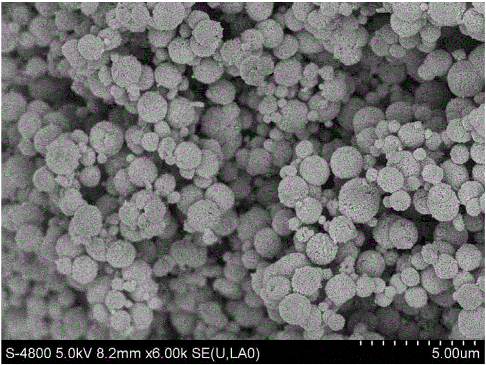 Preparation method and use method of manganite catalyst applied to catalytic decomposition of nitrogen oxides at low temperature