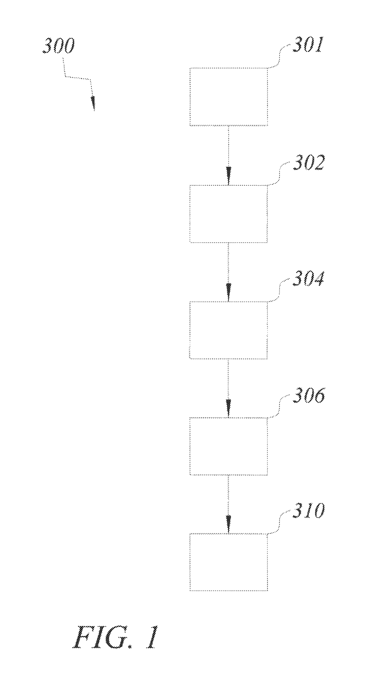 Percutaneous access pathway system and method