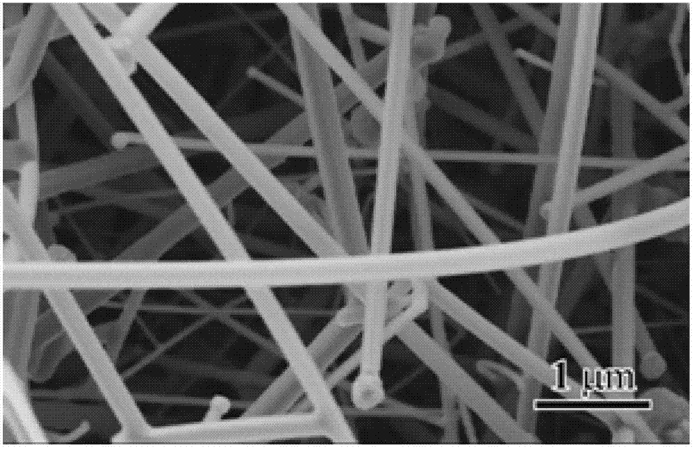 Preparation method of stannic oxide-titanium dioxide core-shell nano-structure