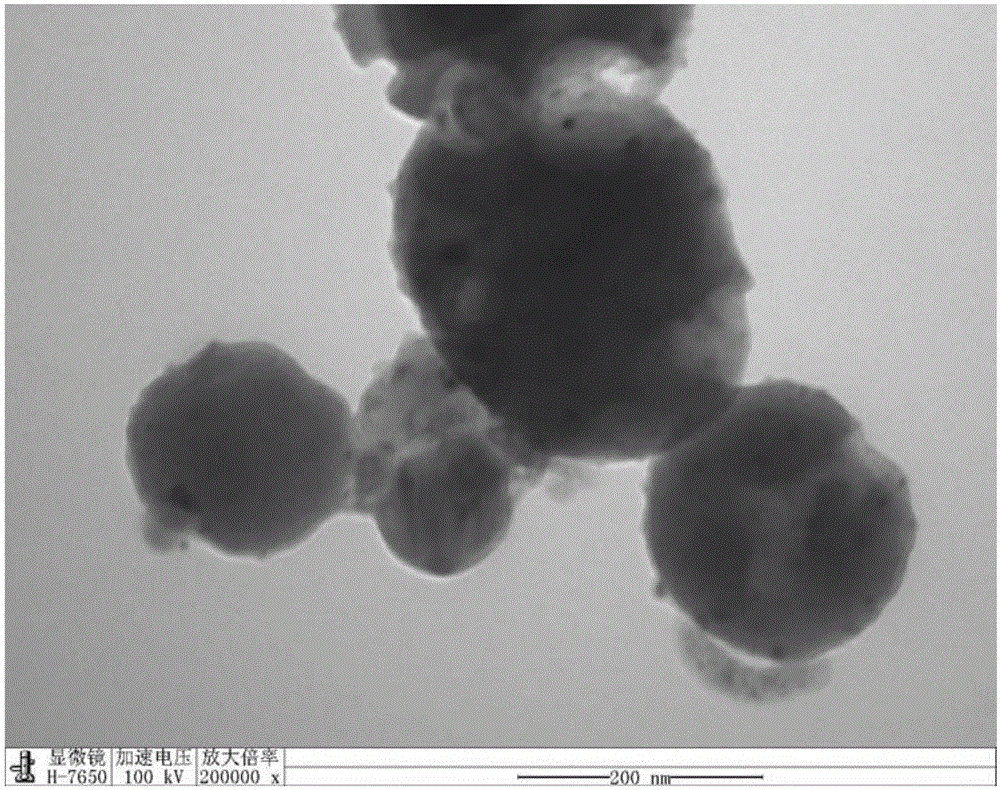 Preparation method for silicon nano material and application