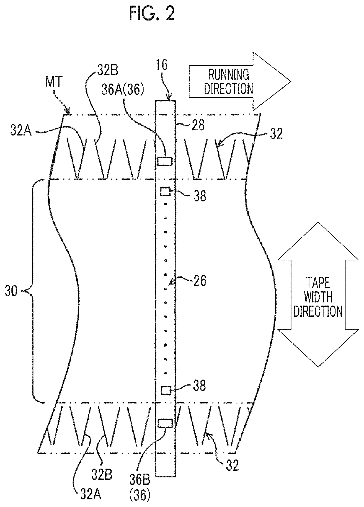 Magnetic tape, magnetic tape cartridge, and magnetic tape apparatus