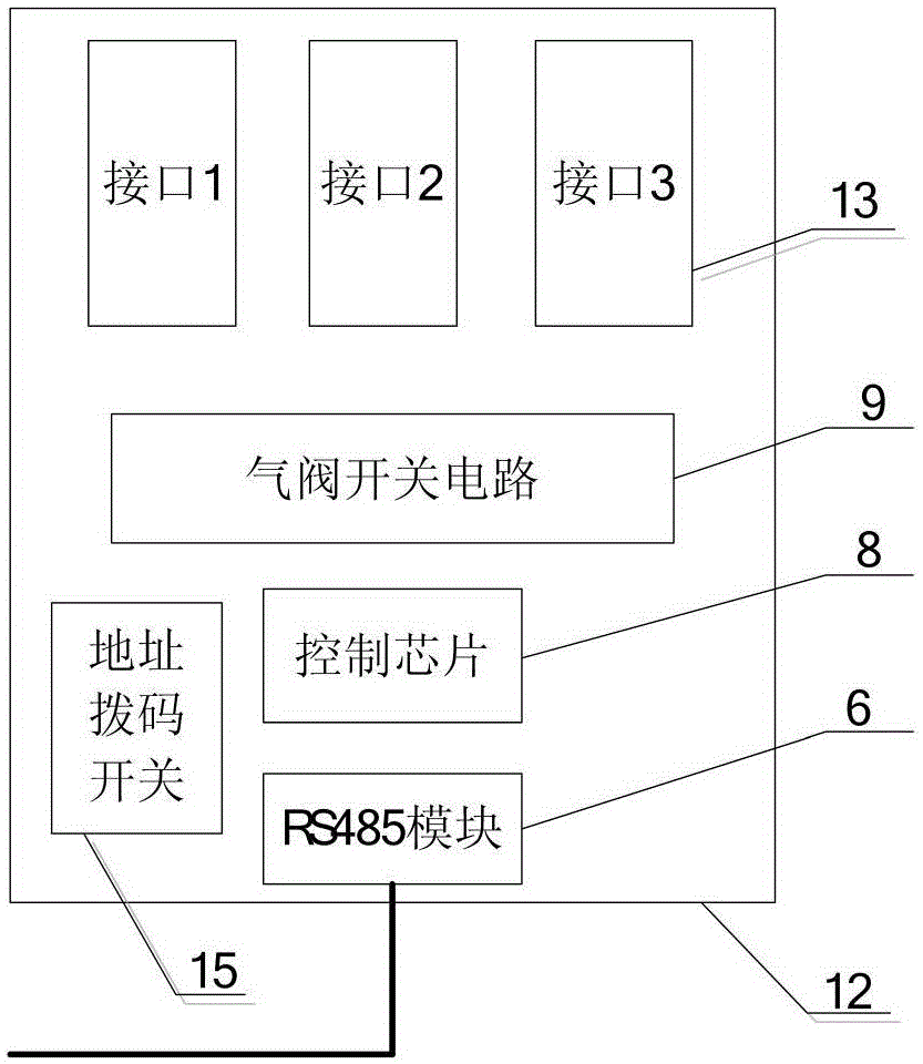 Seamless underwear machine valve group distributed drive control system and control method