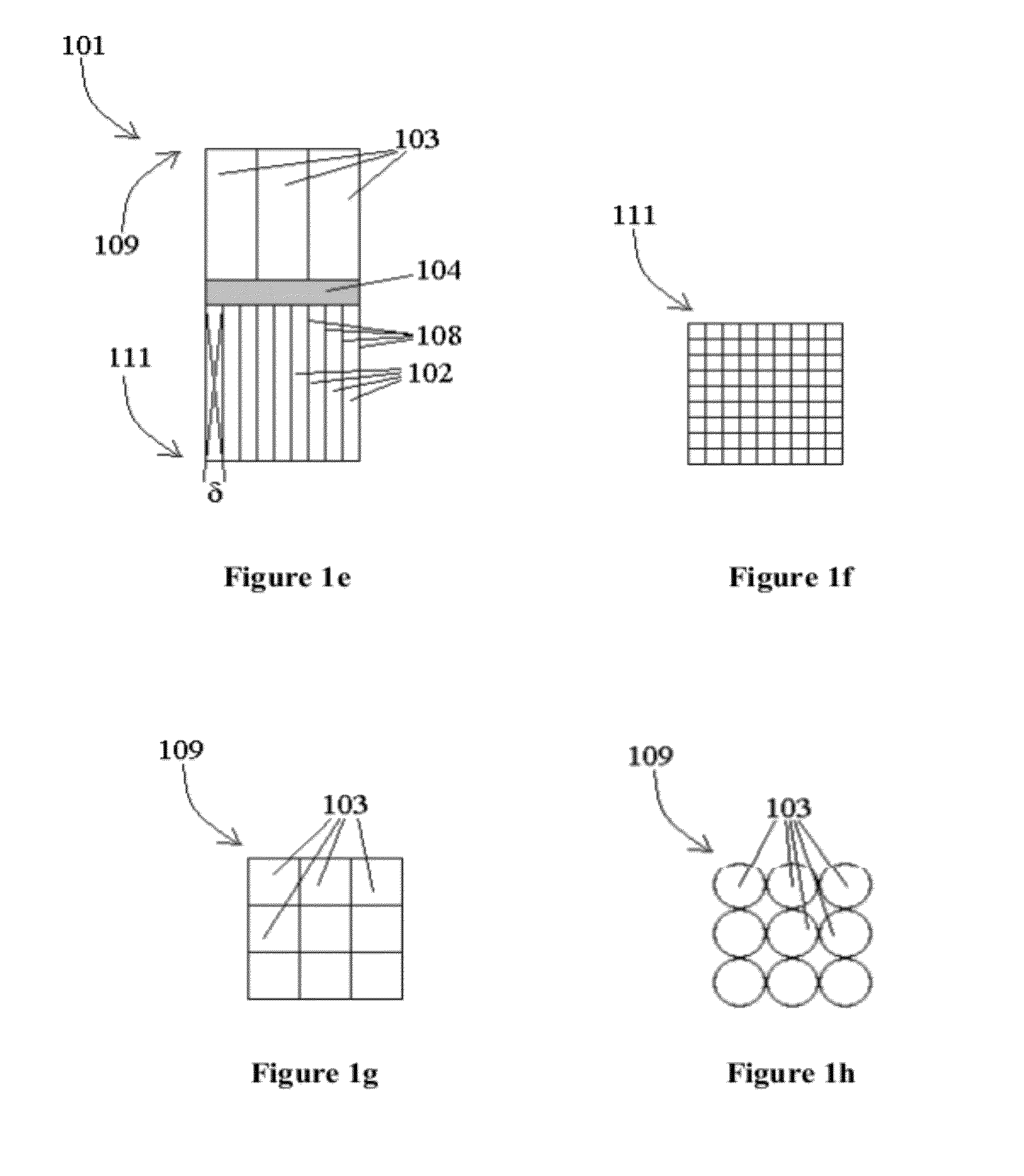 Reconstruction stabilizer and active vision