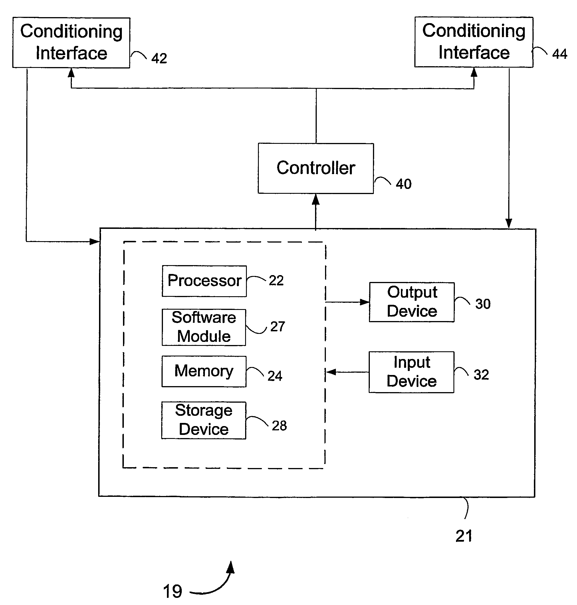 System and method for identification of false statements