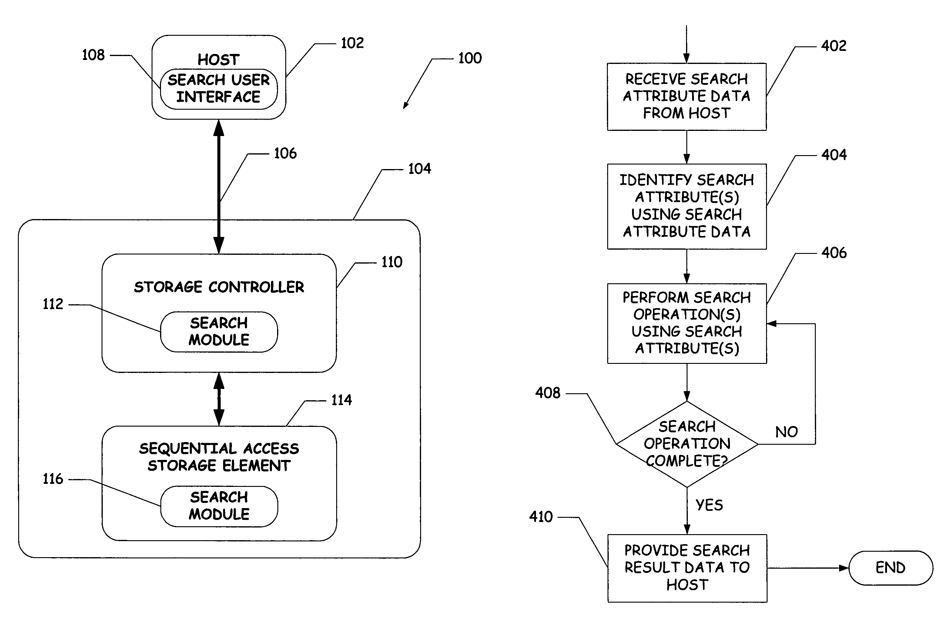 System and method for performing a search operation within a sequential access data storage subsystem