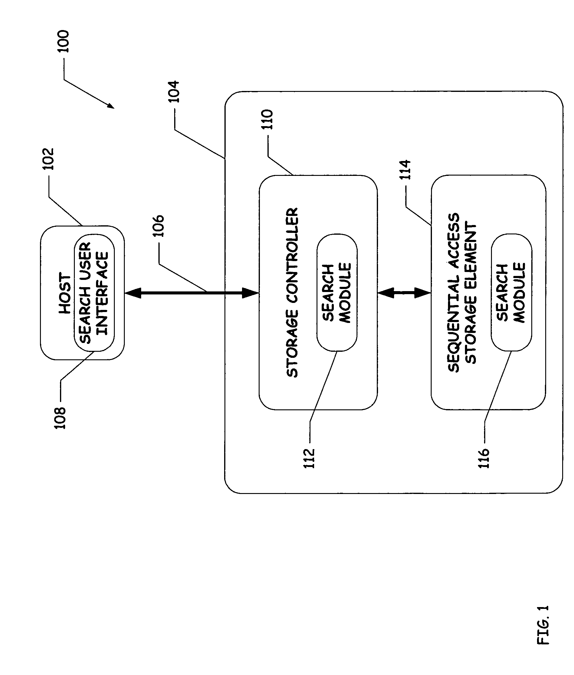 System and method for performing a search operation within a sequential access data storage subsystem