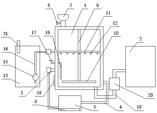 Preparation method and device of high-purity tellurium dioxide