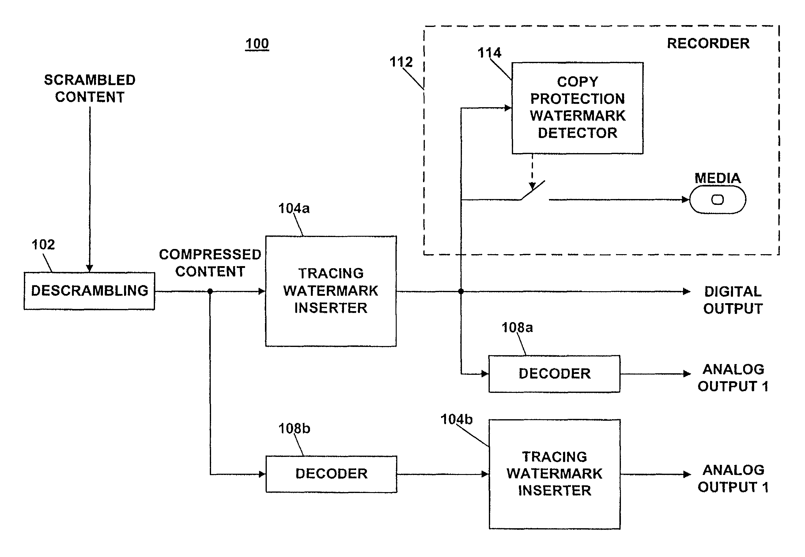 Watermarking system and methodology for digital multimedia content