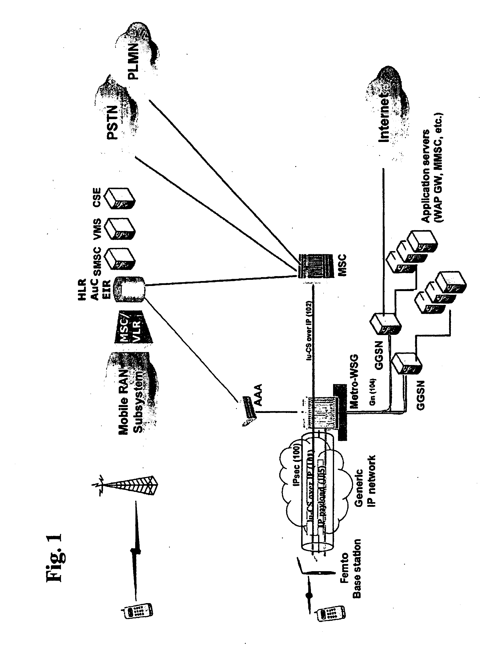 Femtocell architecture in support of voice and data communications