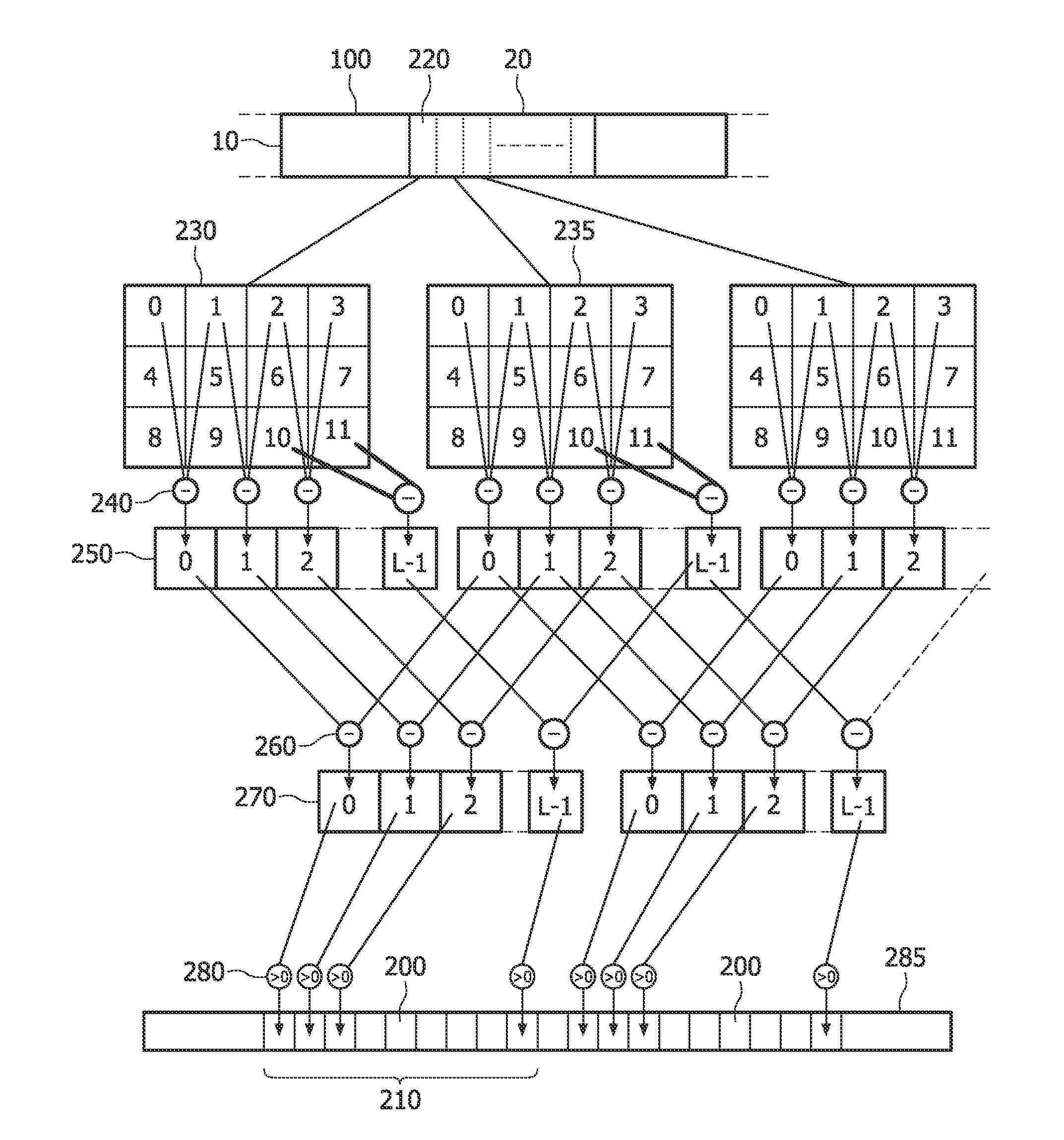 Method for synchronizing a content stream and a script for outputting one or more sensory effects in a multimedia system