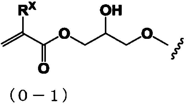 Compound, resin, composition, and pattern formation method