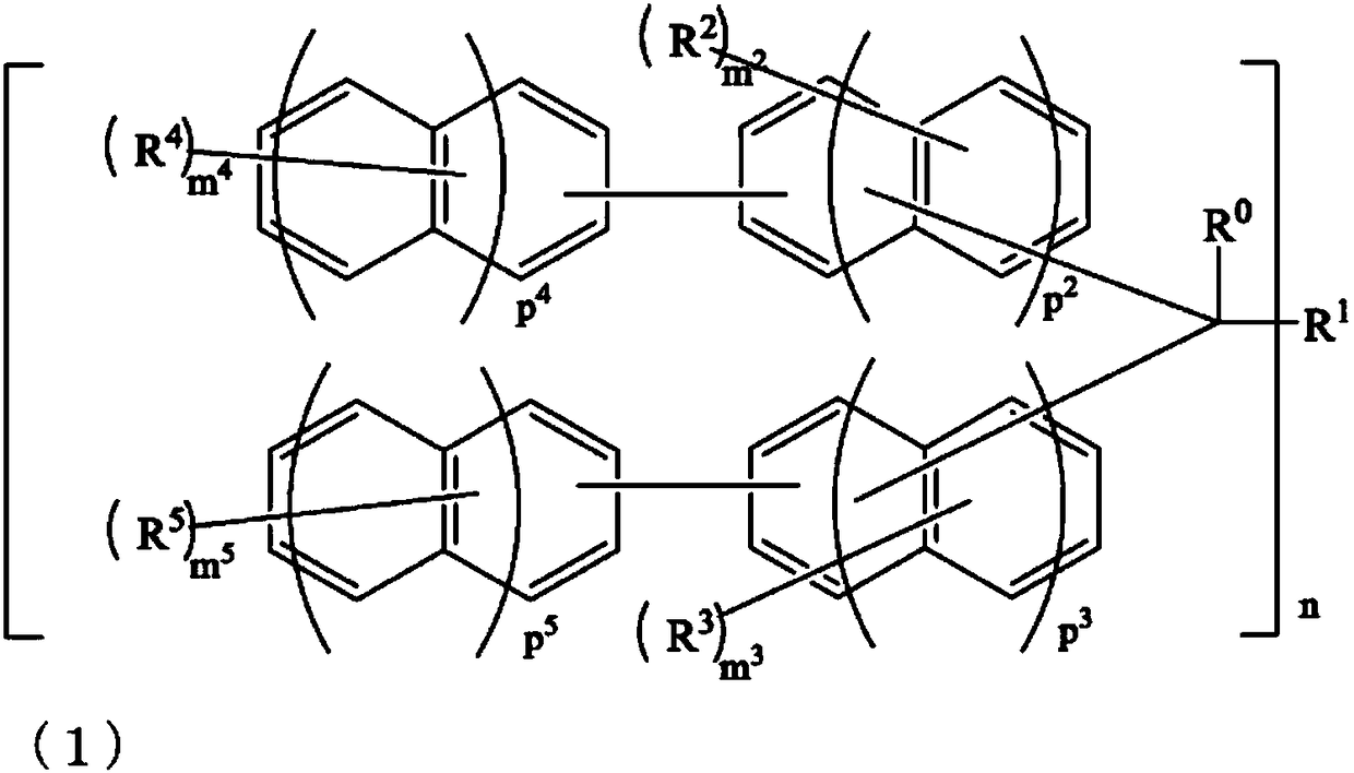 Compound, resin, composition, and pattern formation method