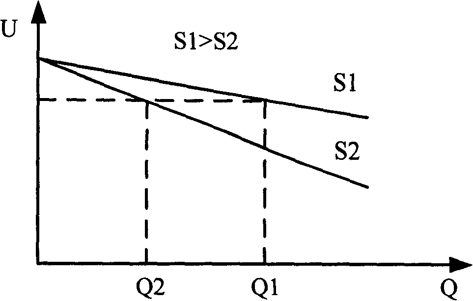 Method and system for parallel connection of UPS derated models with different capacitance grade