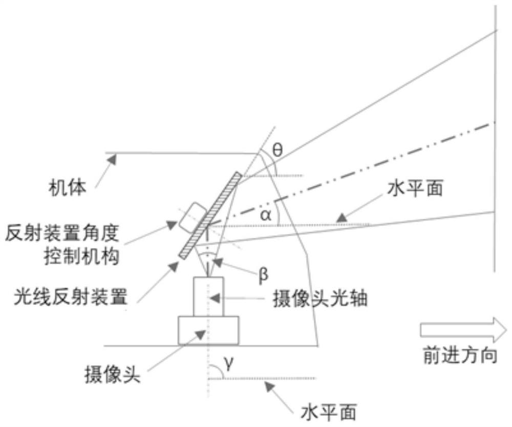 Visual system and method for synchronous positioning and mapping and mobile robot