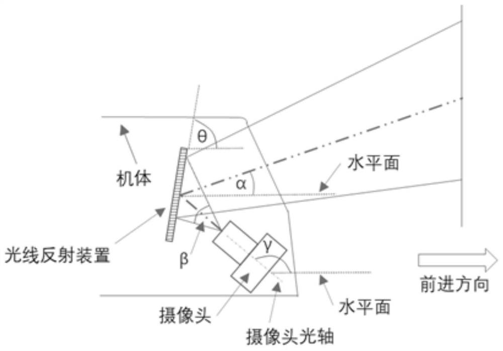 Visual system and method for synchronous positioning and mapping and mobile robot