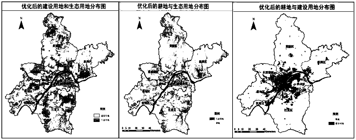 Analysis and evaluation method oriented to three-line conflict