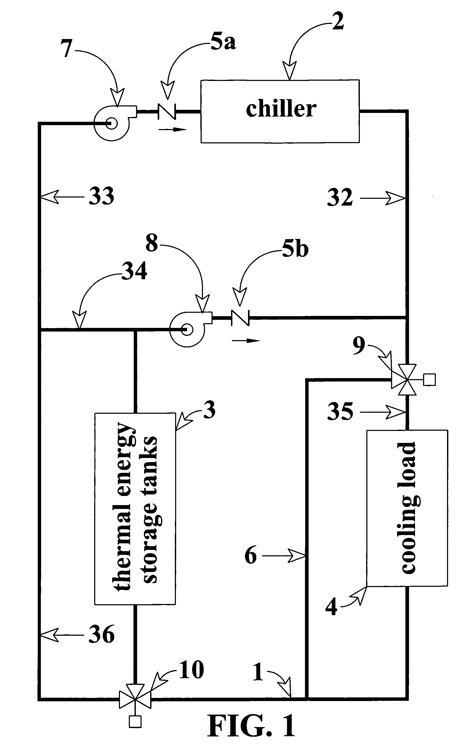 Automatic monitoring system for thermal energy storage plants