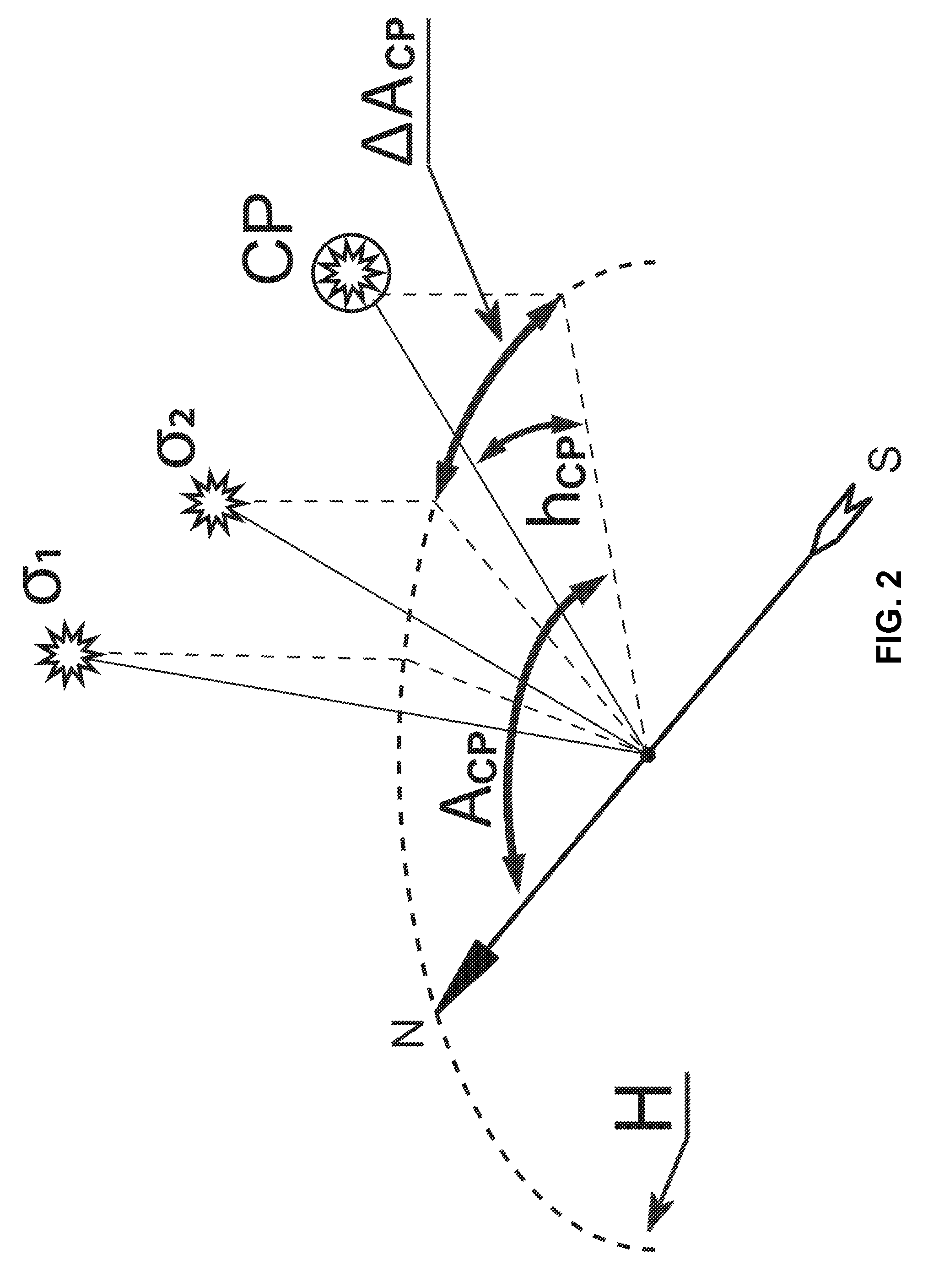 Method and apparatus for azimuth determination