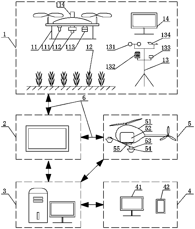 Multi-source information fusion and intelligent decision autonomous-flight plant protection unmanned aerial vehicle and control method thereof