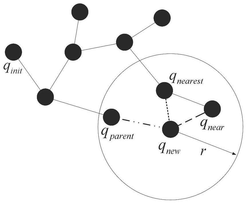 Impact constrained robot obstacle avoidance and time optimal trajectory planning method